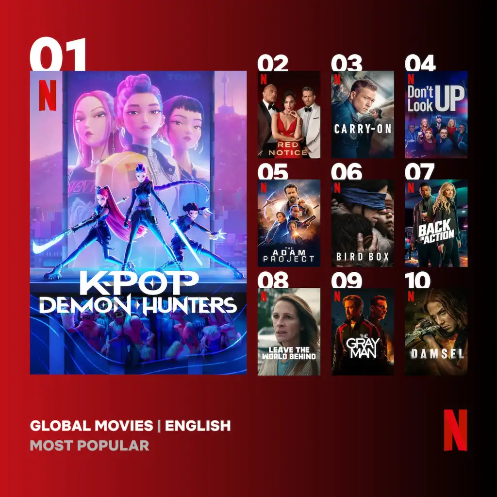 KPop Demon Hunters