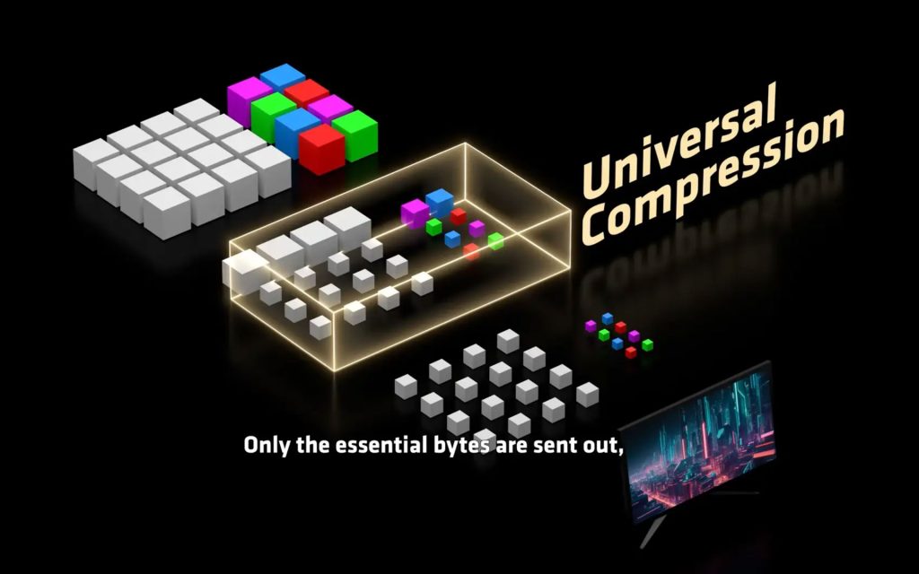 Project Amethyst Universal Compression